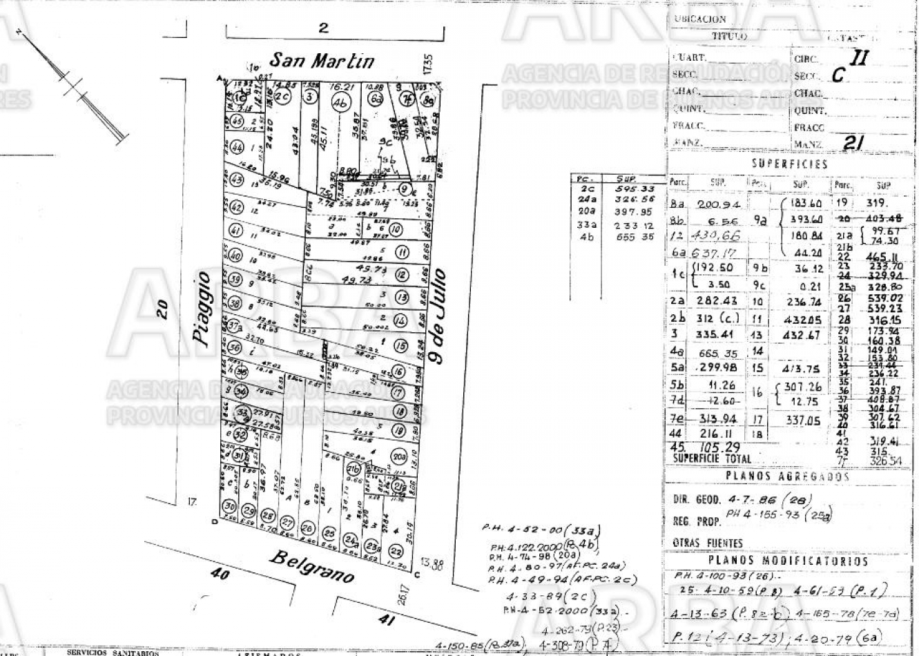 Terreno en Venta | Lote en esquina - 9 de Julio y Belgrano